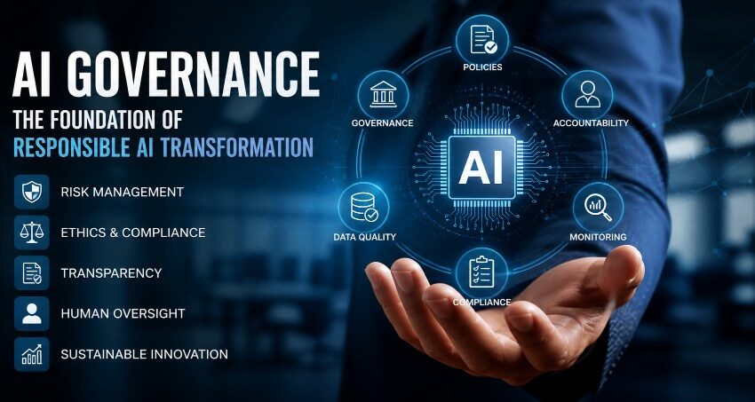 ai transformation is a problem of governance