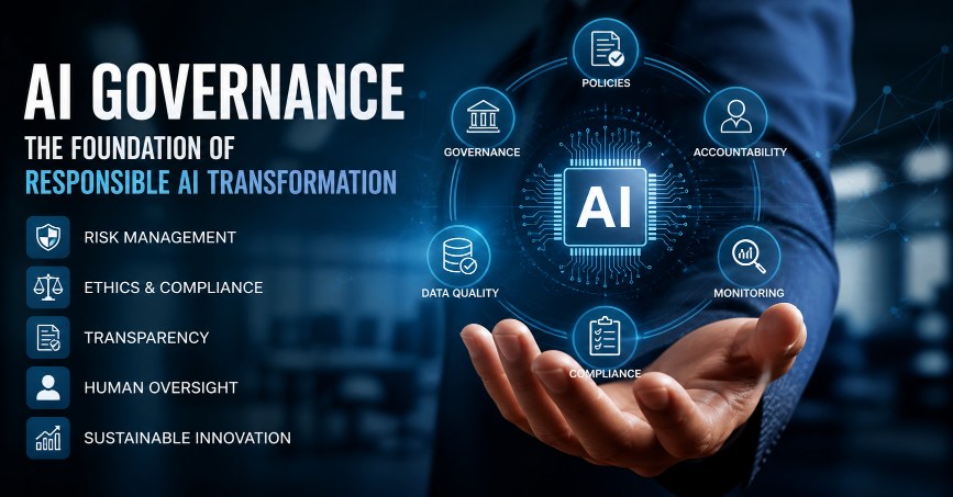 ai transformation is a problem of governance