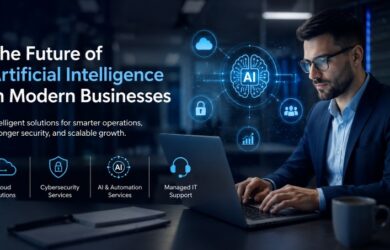 technology role in business grow