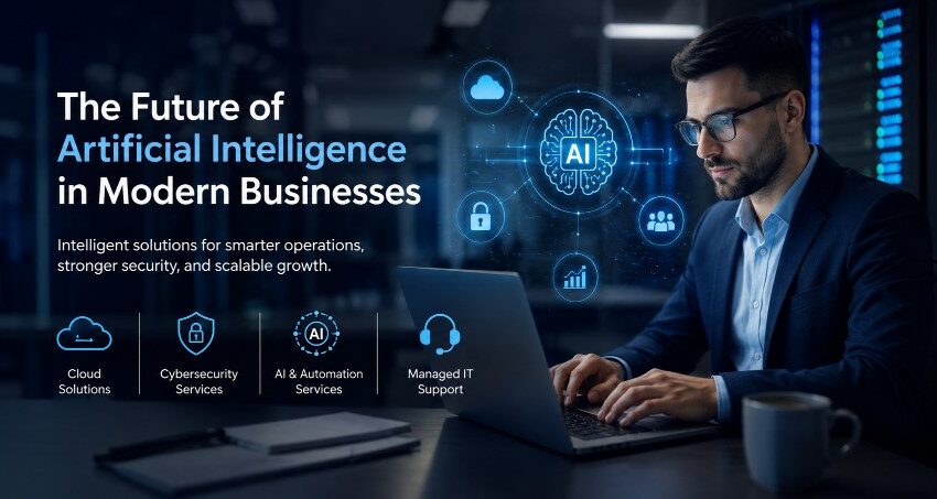 technology role in business grow