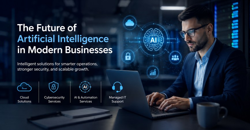 technology role in business grow